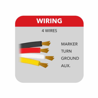 Amber/Red Turn & Marker to Purple Auxiliary Square Reflector Double Face LED Light – Double Post | 38 Diodes | Clear Lens