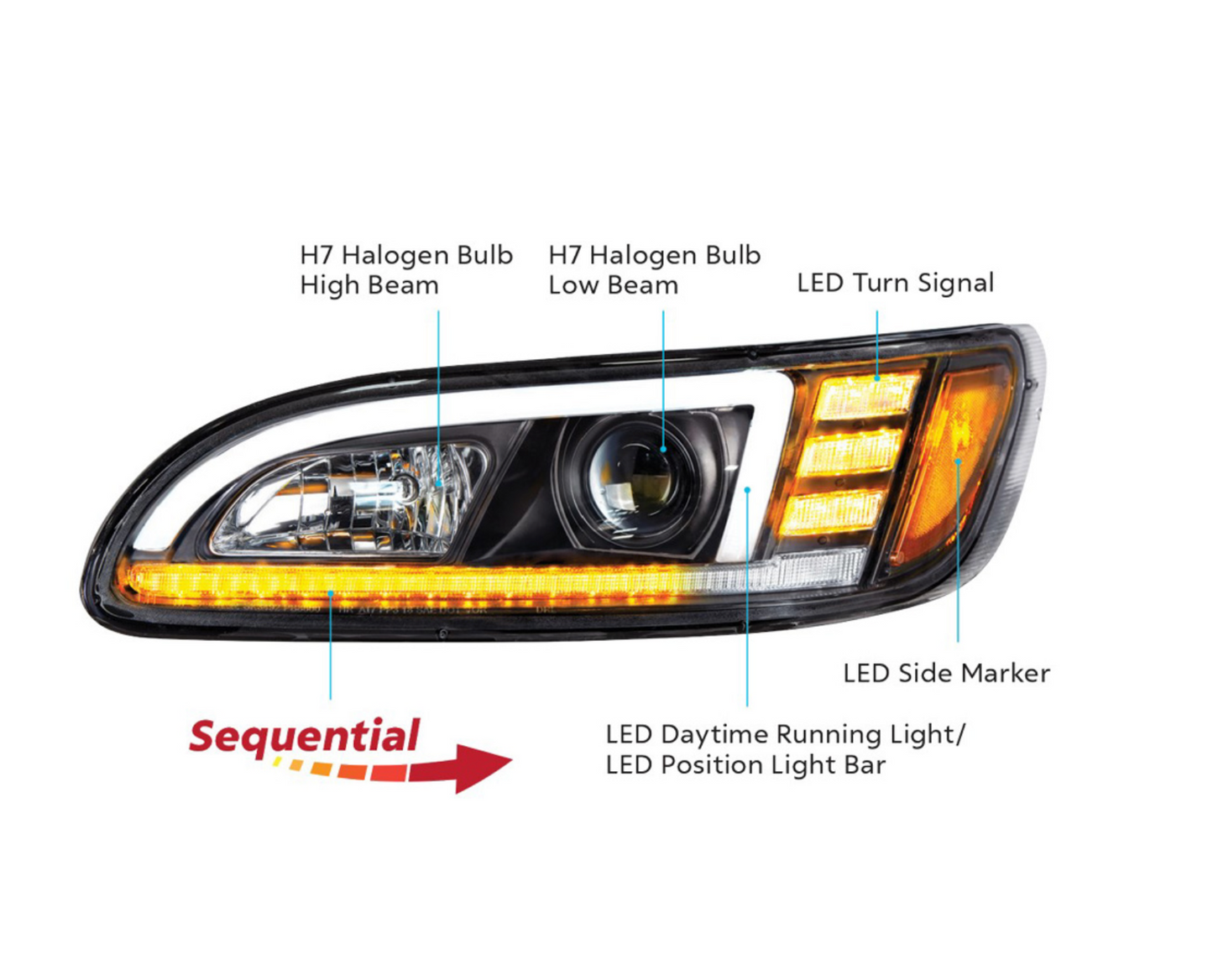 BLACK PROJECTION HEADLIGHT WITH LED SEQUENTIAL TURN & DRL FOR 2005-2015 PETERBILT 386 / 335 (2005 - 2010) - DRIVER