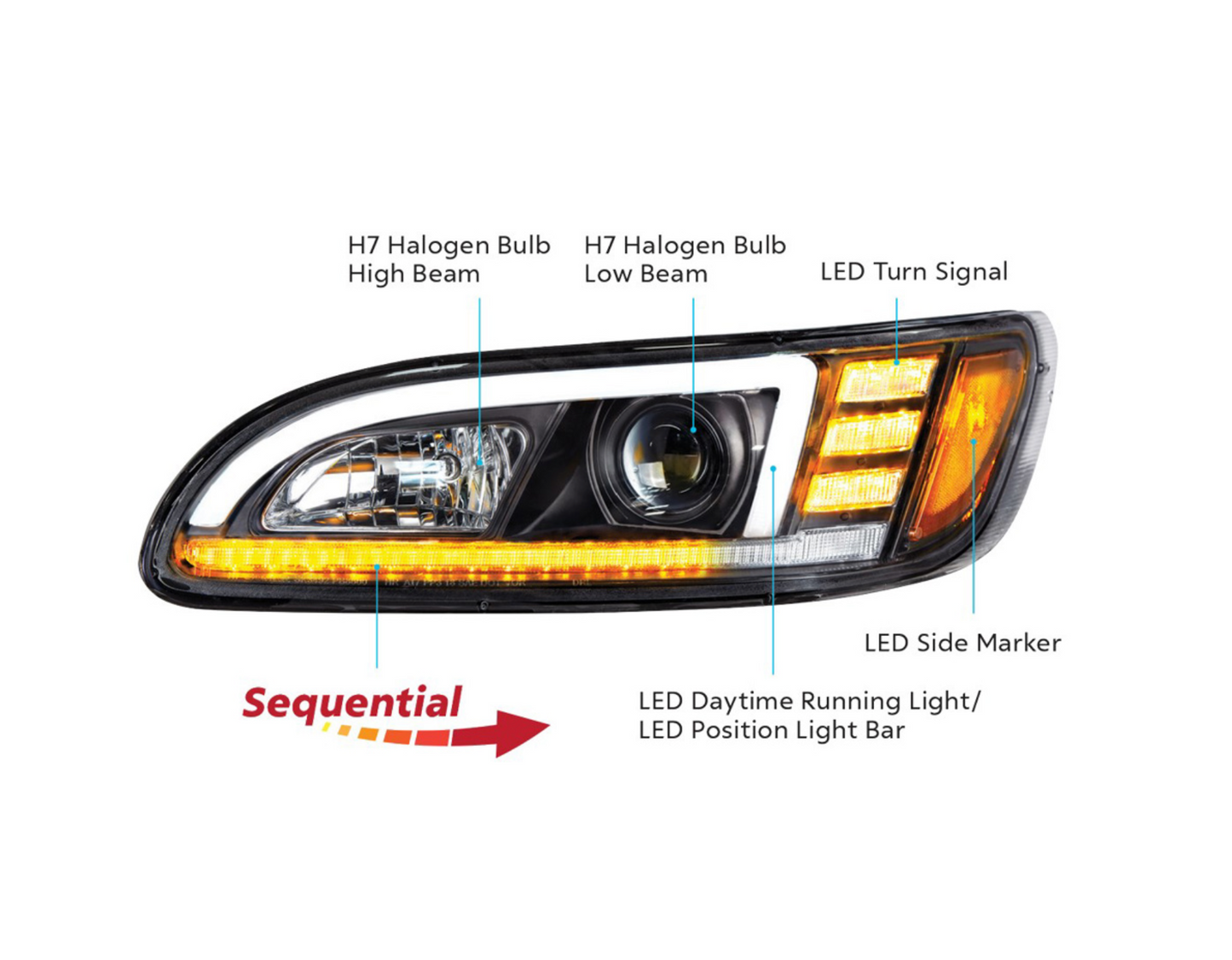 BLACK PROJECTION HEADLIGHT WITH LED SEQUENTIAL TURN & DRL FOR 2005-2015 PETERBILT 386 /335 (2005 - 2010) - PASSENGER