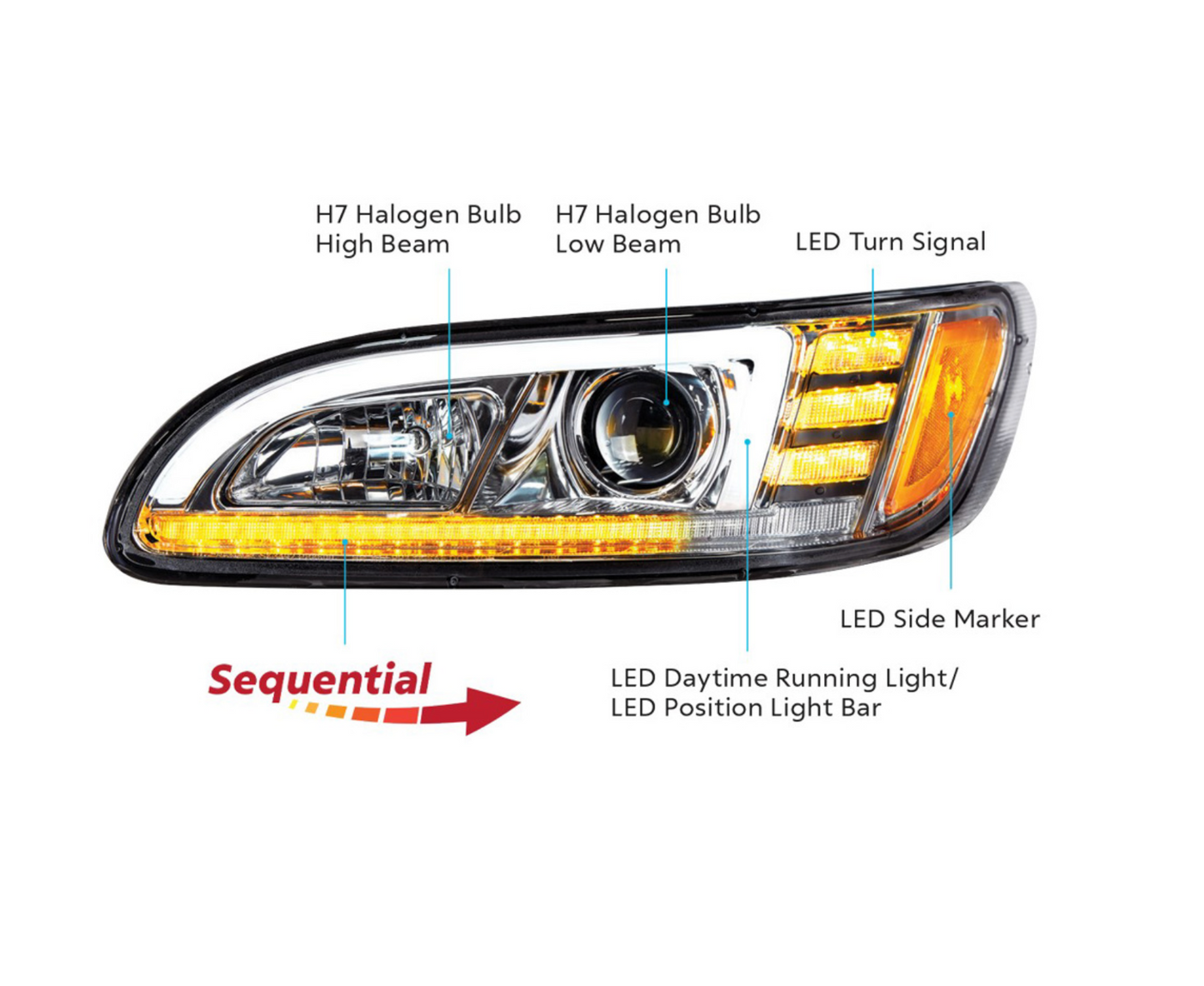 CHROME PROJECTION HEADLIGHT WITH LED SEQUENTIAL TURN & DRL FOR 2005-2015 PETERBILT 386 335 (2005-2010) - DRIVER
