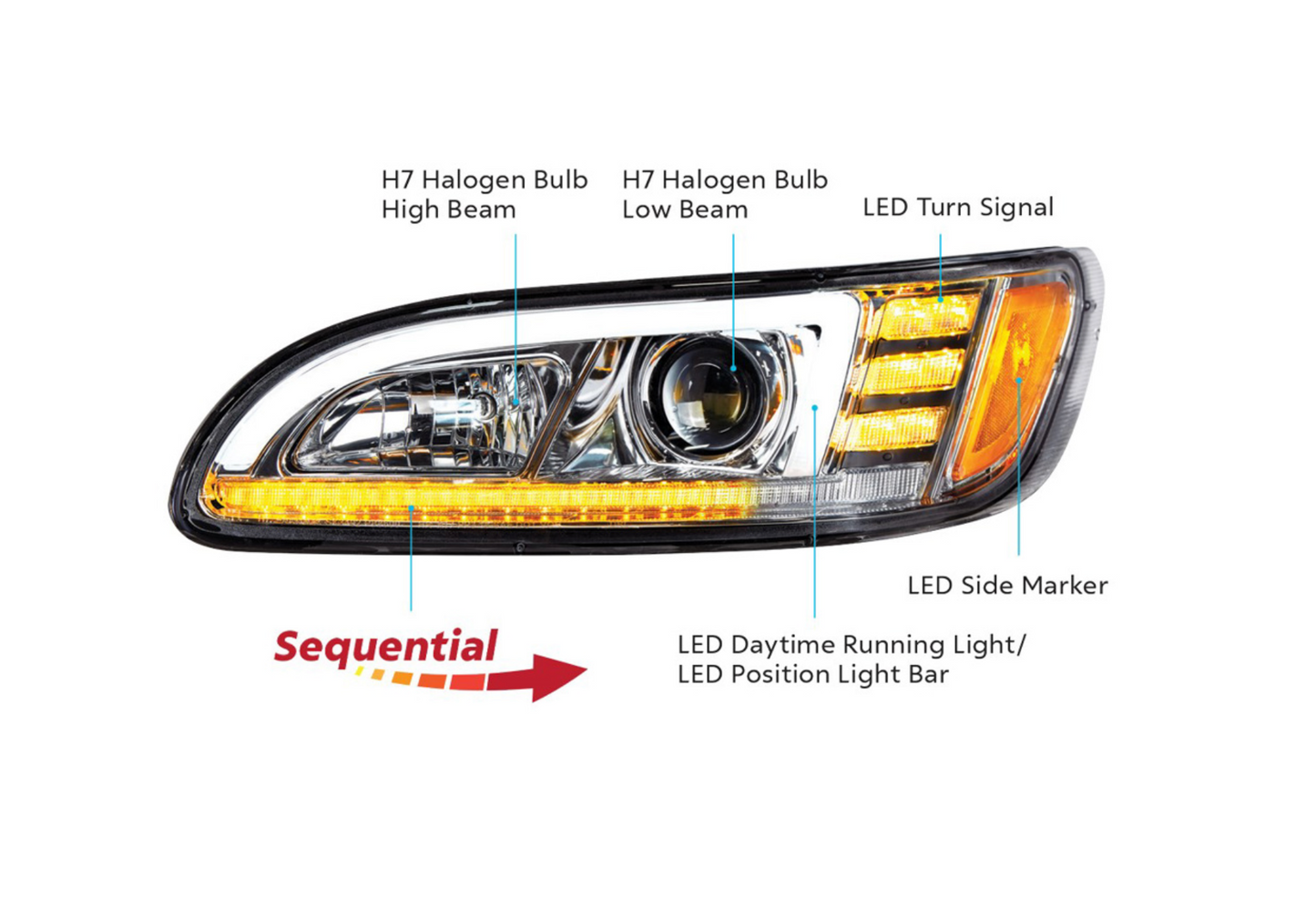 CHROME PROJECTION HEADLIGHT WITH LED SEQUENTIAL TURN & DRL FOR 2005-2015 PETERBILT 386 / 335 (2005-2010) - PASSENGER