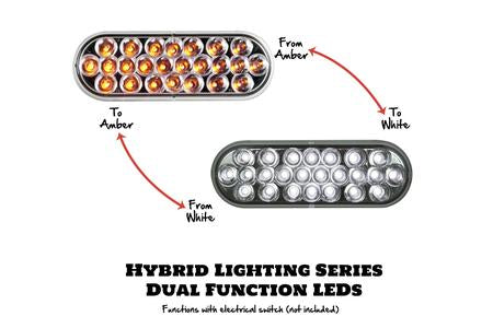 6" Oval LED Light  Dual Amber/White