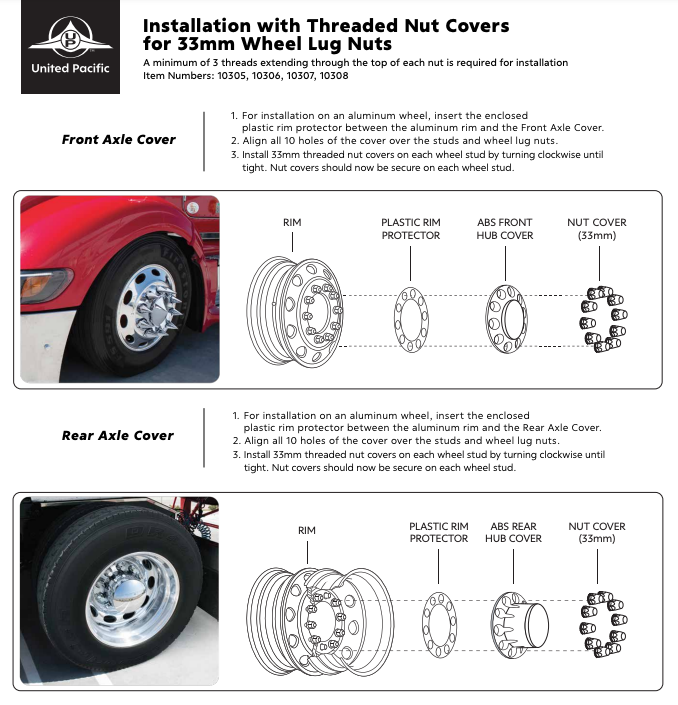 Axle Cover Cone Combo Kit - 33mm Spike