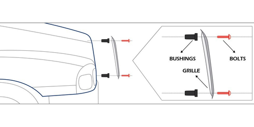 Bushing Kit For Freightliner Century Grill