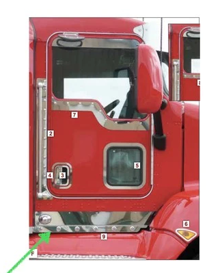 Cab Panel Blank Kenworth T660