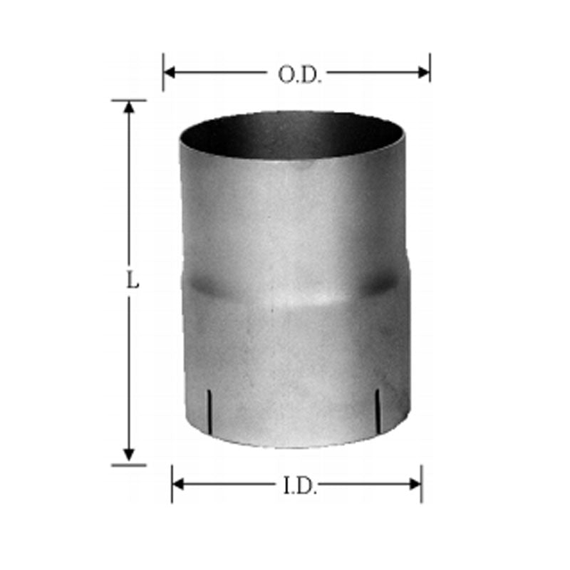 Connector Aluminized.Conector ends ID-OD