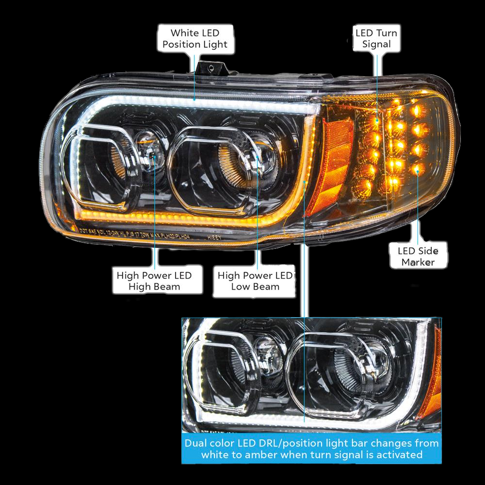 High Power LED Blackout Headlight w/ LED Position Light & LED Turn Signal (2008+) Peterbilt 388/389 - Driver