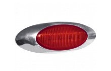 Panelite Replacement Led Red - Lighting & Accessories