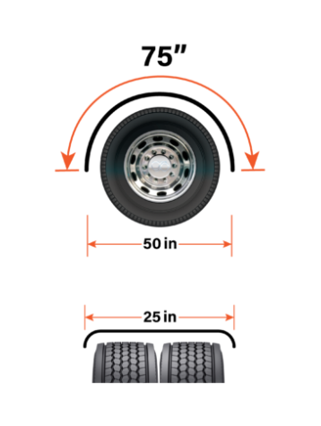 Single Axle Poly Fender 75" x 25". Black (Pair)