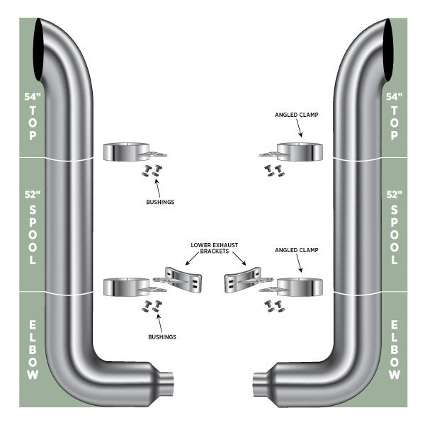 Stack Set 8" - 5" Regular Curve.