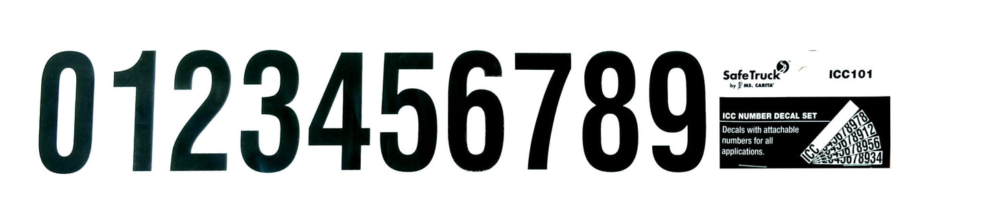 ICC Number Set